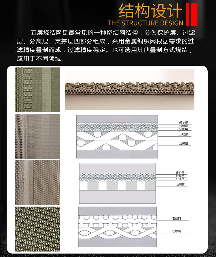 化工溶劑過濾筒_http://www.jgzyz.org.cn_產(chǎn)品中心_第3張