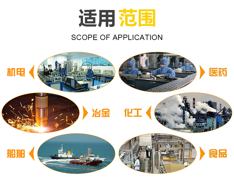 滅菌器械置物架_http://www.jgzyz.org.cn_不銹鋼濾筒_第5張