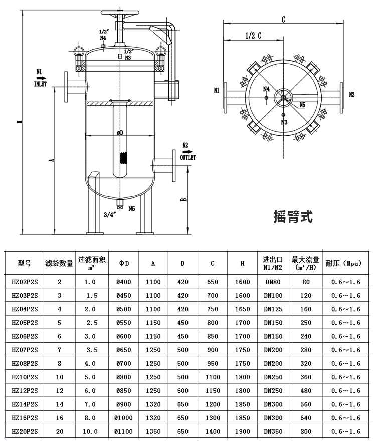 袋式過(guò)濾器 龜背式過(guò)濾器 多袋式過(guò)濾器_http://www.jgzyz.org.cn_產(chǎn)品中心_第5張