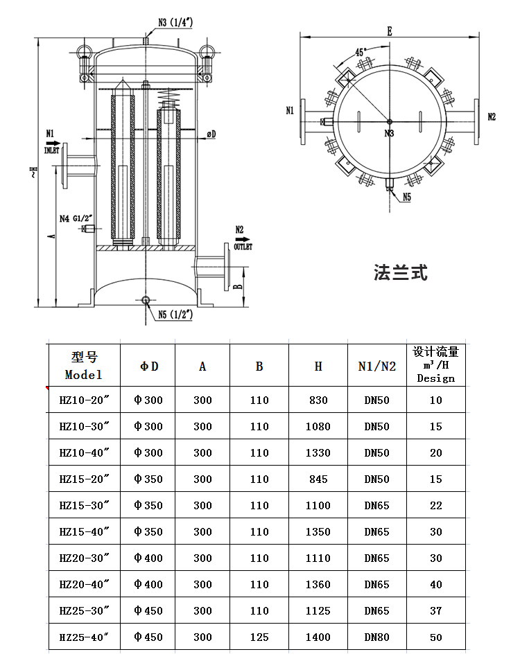 小流量保安過(guò)濾器_http://www.jgzyz.org.cn_不銹鋼過(guò)濾器_第2張