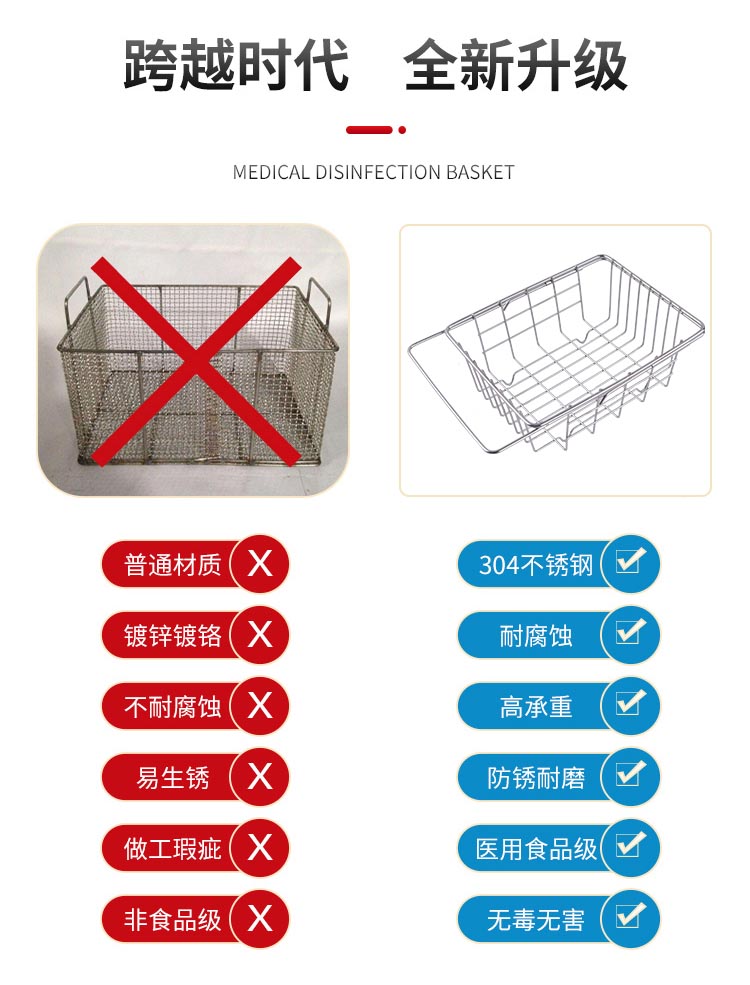 304不銹鋼餐具瀝淋水收納架 餐具消毒籃_http://www.jgzyz.org.cn_不銹鋼編織網(wǎng)類_第3張