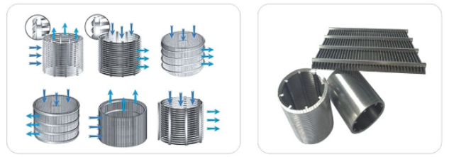 螺旋擠壓脫水機_http://www.jgzyz.org.cn_不銹鋼過濾器_第2張